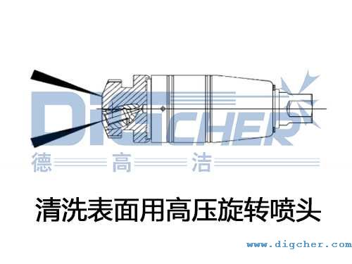 清洗表面用高壓旋轉(zhuǎn)噴頭
